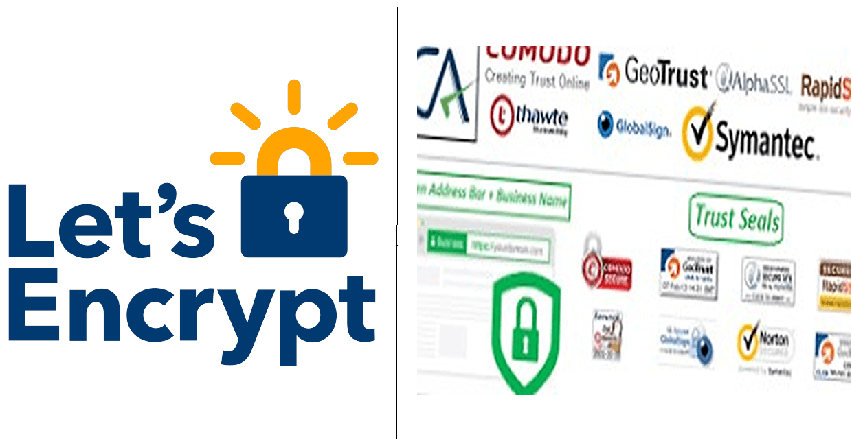 lets encypt vs other ssl