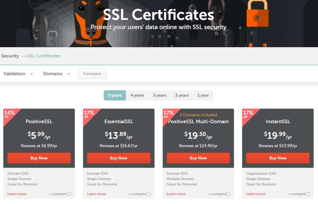 How to Get an SSL Certificate from Namecheap