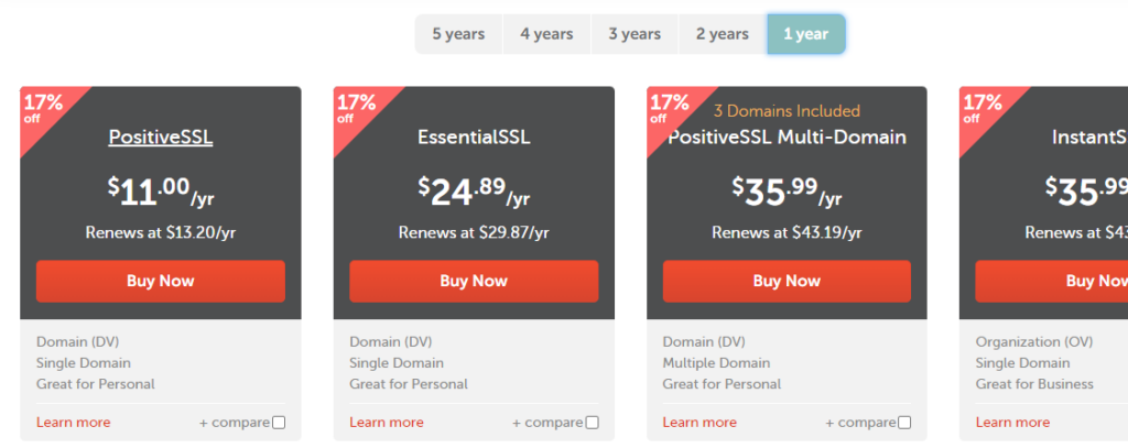 How to Get an SSL Certificate from Namecheap: A Step-by-Step Guide